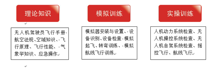 1677551949247551.png 图片2.png